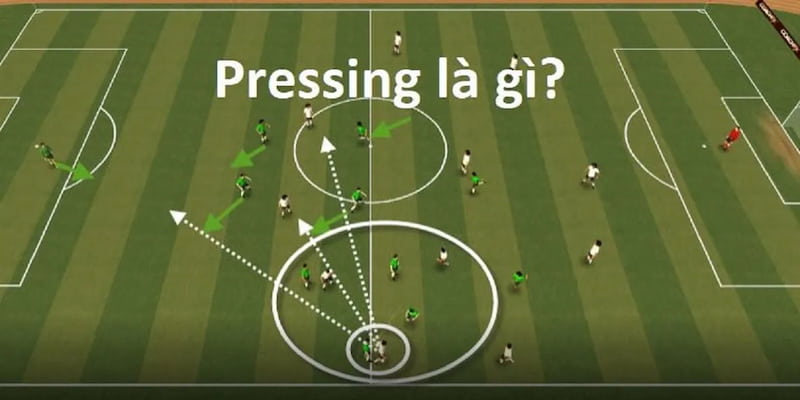 thoát pressing là gì? Thoát pressing là gì? Góc nhìn tổng quan từ chiến thuật hiện đại